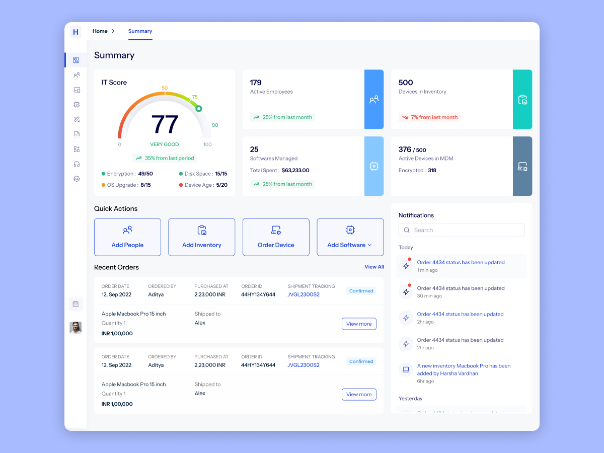 ZenAdmin dashboard for IT insights