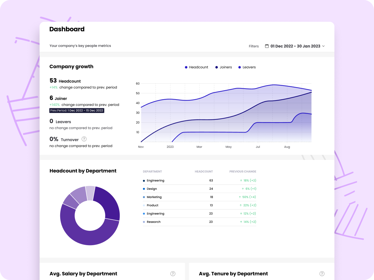 Hybr1d platform dashboard image