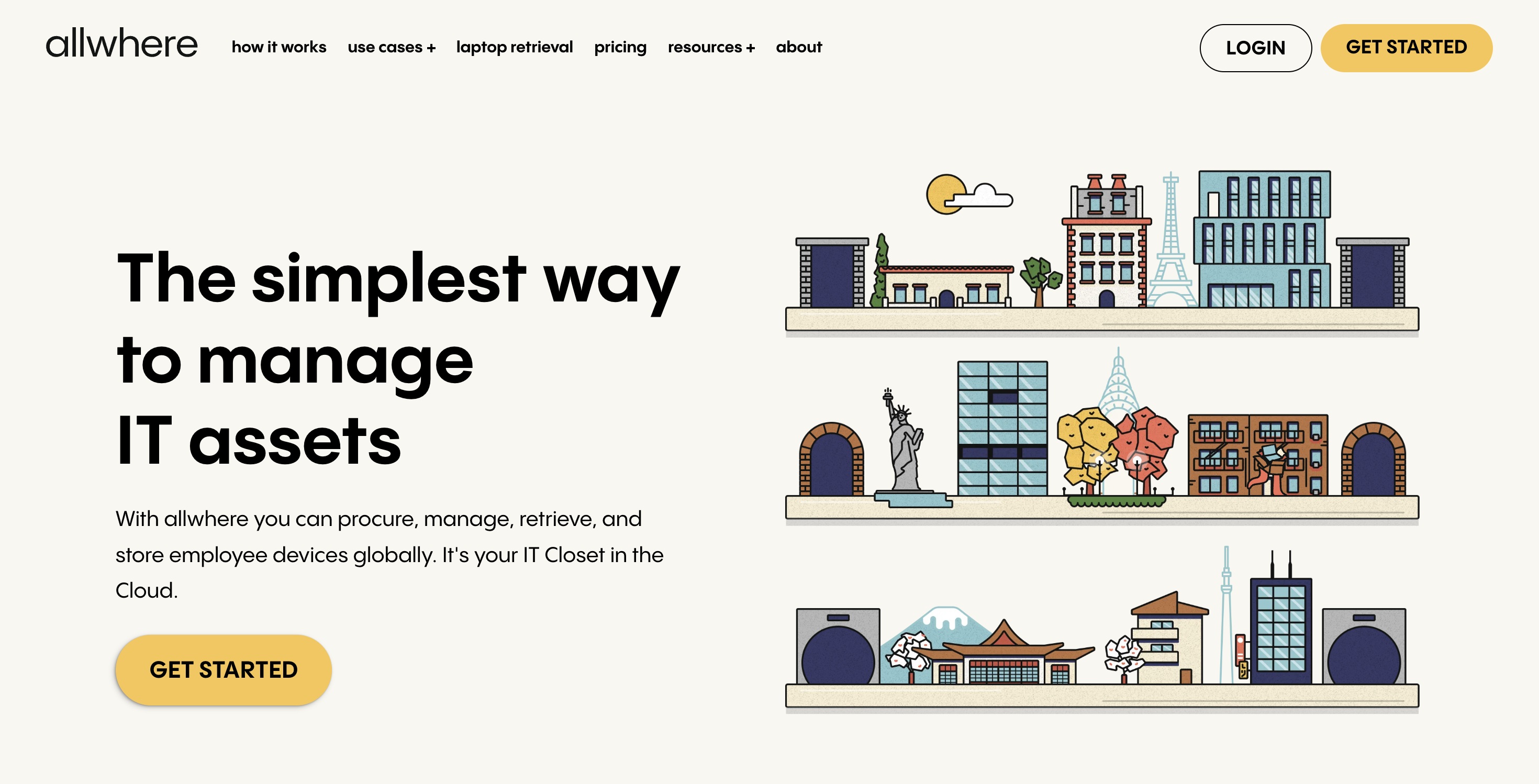 allwhere - workwize alternative