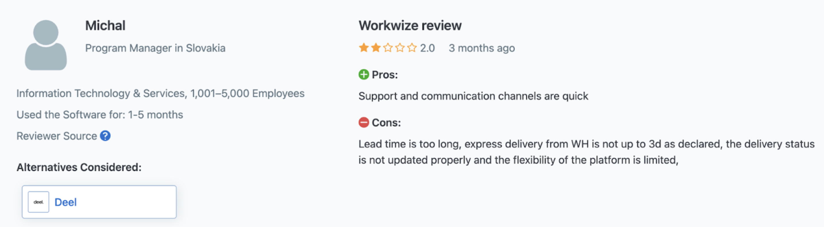 workwize review