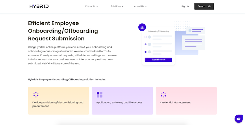hybr1d employee onboarding and employee offboarding